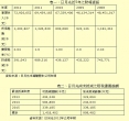 摘錄文章圖片 摘錄文章圖片